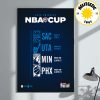 Detroit Pistons 2025 Emirates NBA Cup Schedule Home Decor Poster Canvas